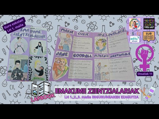 EMAKUME ZIENTZIALARIAK💜👩🏻‍🔬 LAPBOOK eskulana✂️ | Inguruaren ezagutza. | Lehen Hezkuntza 1 maila bideoaren irudi txikia