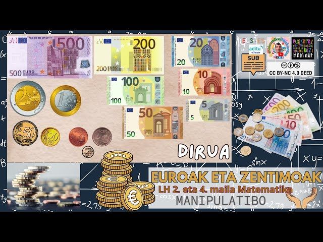 💶 Dirua ulertzen: Billeteak eta txanponak 💰[Umeentzat] LH 2. eta 4. maila. Magnitudeak. Matematika. bideoaren irudi txikia