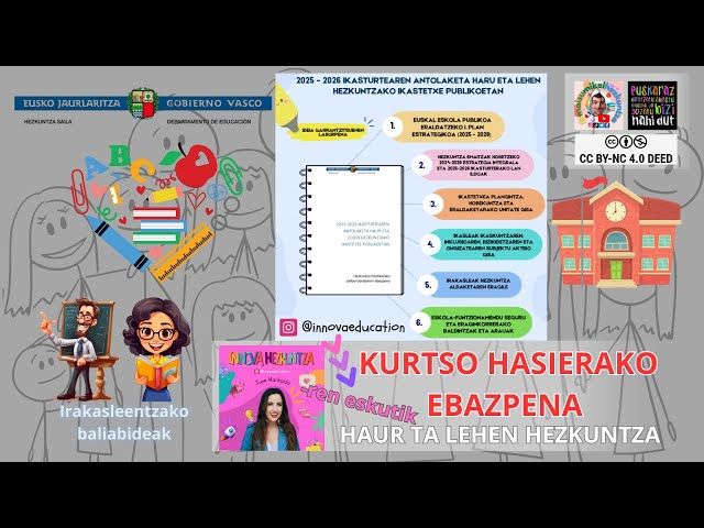HH eta LHko Ebazpena 2025-2026 Ikasturtea 📚✨Hezkuntza EAE | Irakasleentzako baliabideak bideoaren irudi txikia