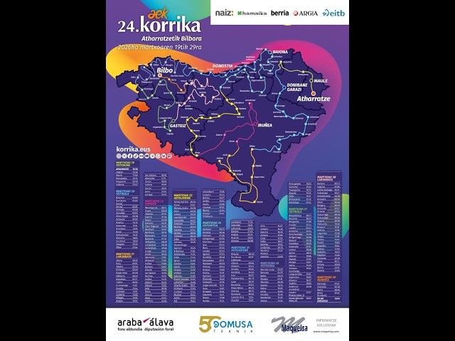 Zein da KORRIKAKO ABESTI ONENA? Goazen rankiña egitera!  || #euskaragara  #euskara #korrika bideoaren irudi txikia
