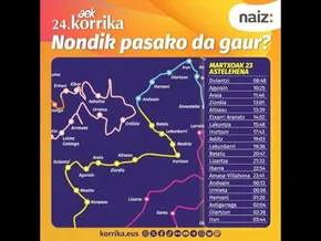 LEKUKOA eramateko ohorea izan dut!!! AAAAAAHHHH | @arkkuso #euskaragara #euskara bideoaren irudi txikia