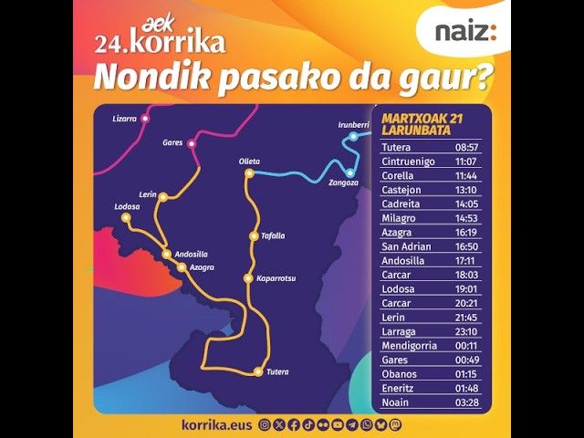 Nafar hegoaldeko uzta, euskarari puzka! KORRIKA NAFARROAN DAGO!!!! | @arkkuso #euskaragara #euskara bideoaren irudi txikia