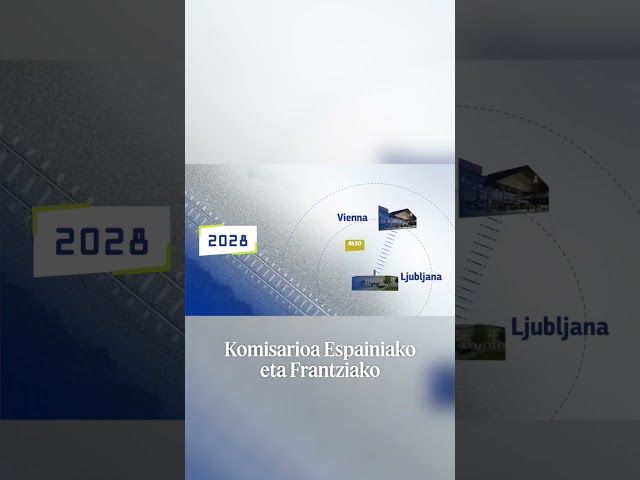 Europako Batzordeak 2035erako lotu nahi ditu Euskal Herriko AHTak bideoaren irudi txikia