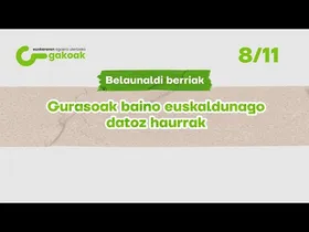 GAKOAK 08 | Belaunaldi berriak edukiaren irudi txikia