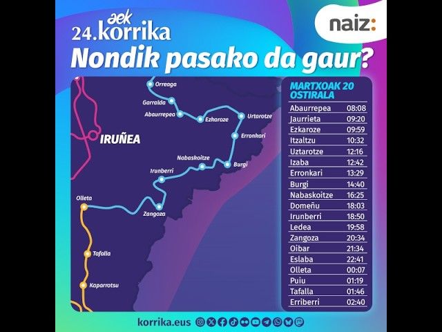 KORRIKA NAFARROAN DAGOELAAAA!!!!! | @arkkuso #euskaragara #euskara bideoaren irudi txikia