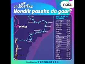 KORRIKA NAFARROAN DAGOELAAAA!!!!! | @arkkuso #euskaragara #euskara edukiaren irudi txikia