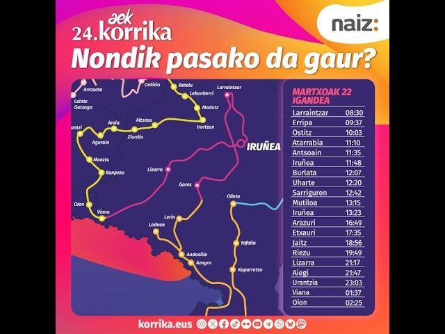 KORRIKA IRUÑEAN!!!! Nafarroako hiriburutik pasa da KORRIKA!!! | @arkkuso #euskaragara #euskara bideoaren irudi txikia