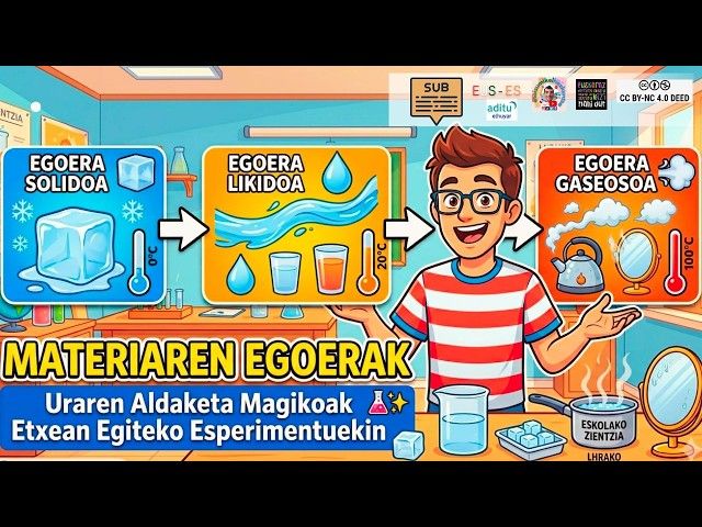 ⚗️ MATERIAREN EGOERAK: Uraren Aldaketa Magikoak (Esperimentu Errazak LHrako) 🧊💧💨 bideoaren irudi txikia