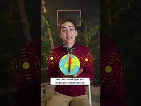 Nola funtzionatzen du iparrorratz batek? bideoaren irudi txikia