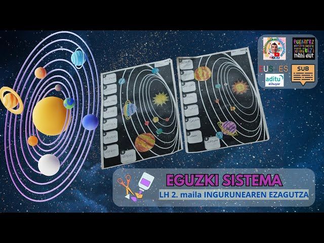 PLANETEN ESKULANA.🪐 | Ingurunearen ezagutza.🌍 Plastika.✂️ 2 maila | Lehen Hezkuntza bideoaren irudi txikia