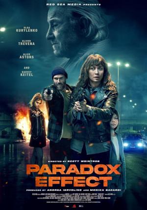 Paradox Efektua