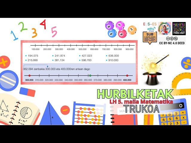 HURBILKETAK. Trukoa. | Matematika | Zenbakikuntza | Lehen Hezkuntza | 5. maila. bideoaren irudi txikia