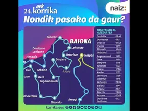 Ezin diot KORRIKAren 24h-koa ikusteari utzi | @arkkuso #euskaragara #euskara bideoaren irudi txikia