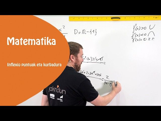 Funtzioak.Kurbadura.Inflexio puntuak bideoaren irudi txikia